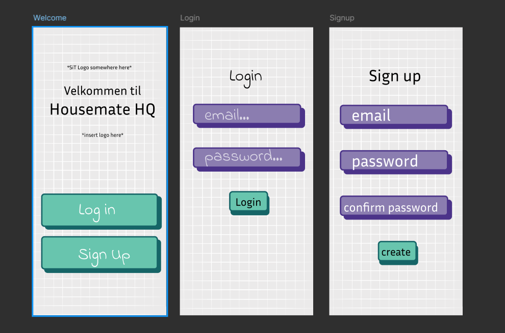 Picture of Housemate HQ's login related pages